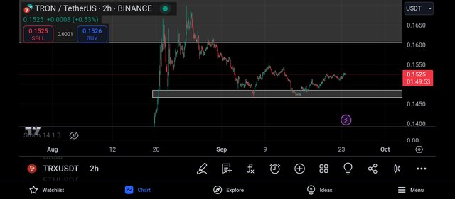 Screenshot_2024-09-23-21-10-07-879_com.tradingview.tradingviewapp.jpg