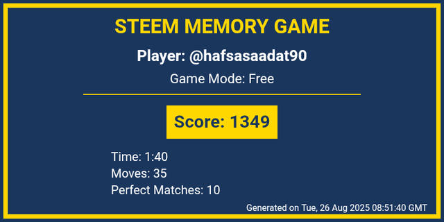 Game Result
