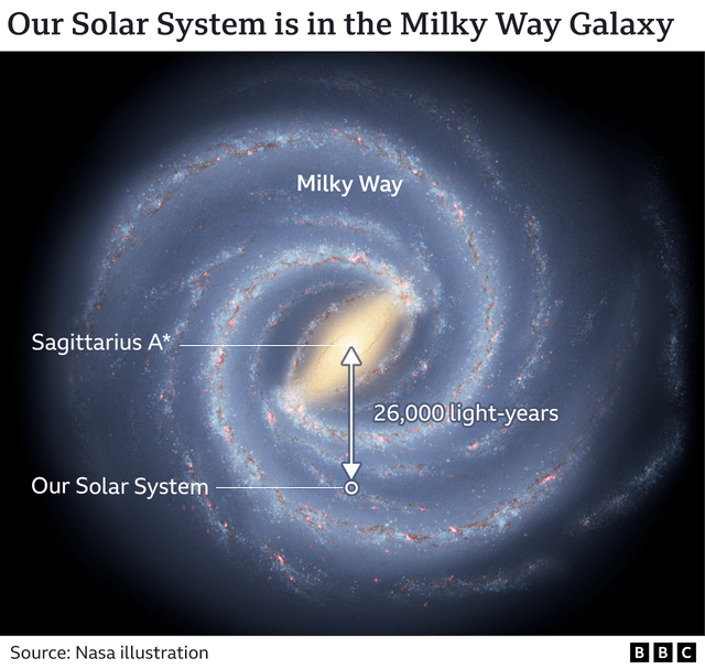 _124697663_milky_way_mapv2-nc.png