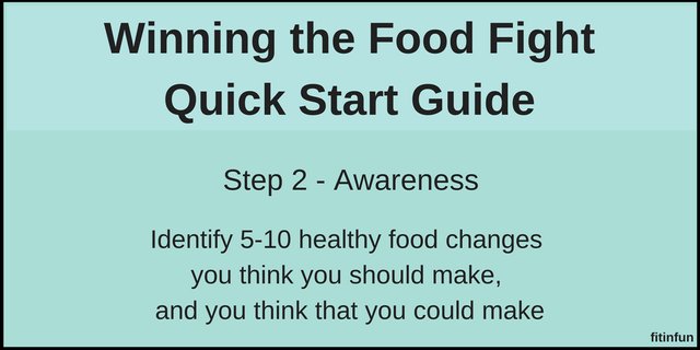 Winning the Food Fight Quick Start Guide (2).jpg