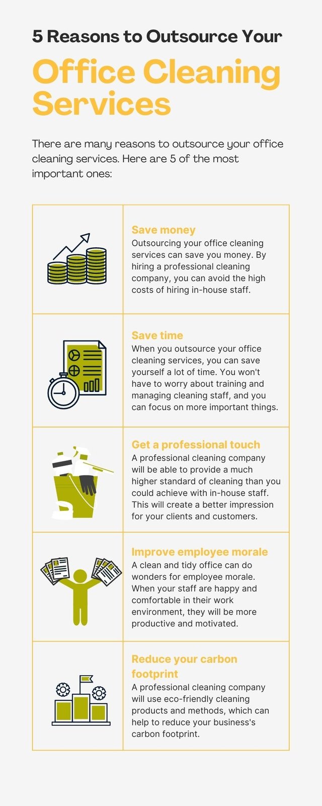 5 Reasons to Outsource Your Office Cleaning Services.jpg