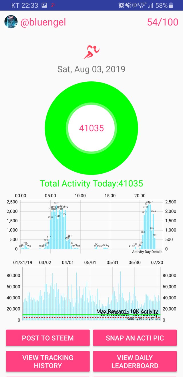 Screenshot_20190803-223321_Actifit Fitness Tracker.jpg