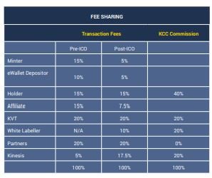 fee sharing small.JPG