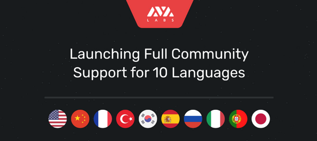 ava languages.PNG