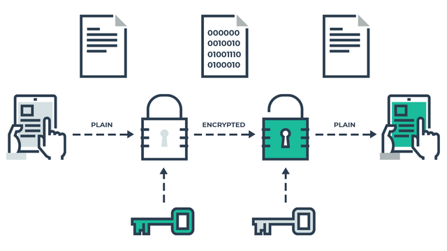 end-to-end-encryption-1.png