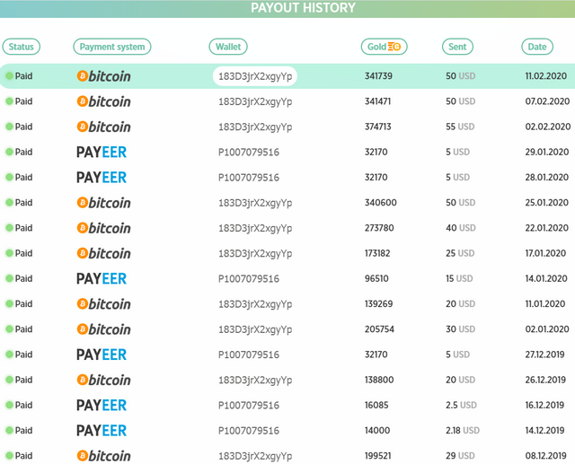 Coastal City 18th withdraw 11 Feb 2020 $50.PNG