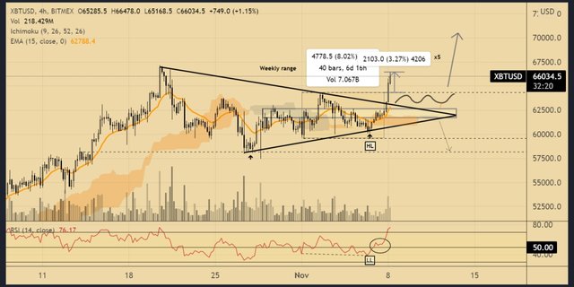 bitcoin btc.jfif