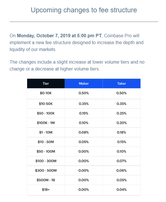 coinbase-pro-fee-changes.png