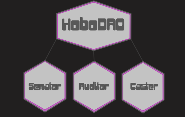 hobodao illustration.png