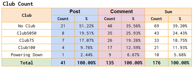 TC5-w3-rep-0211.PNG