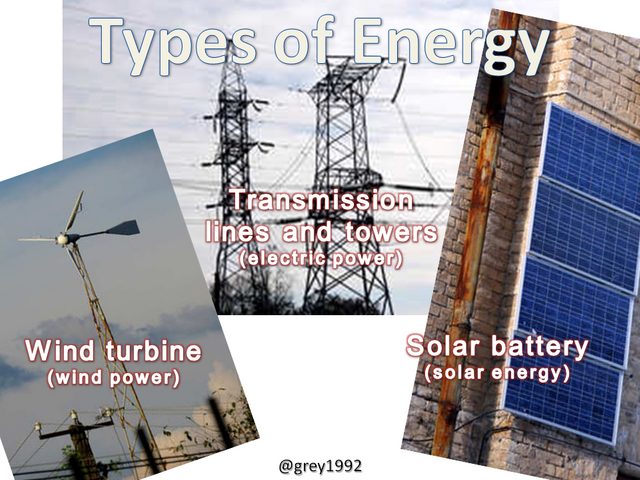 Types of Energy.png