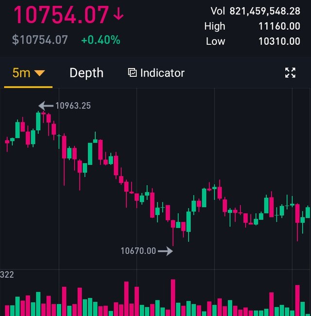 Screenshot_2019-06-23-12-26-30-031_com.binance.dev.png