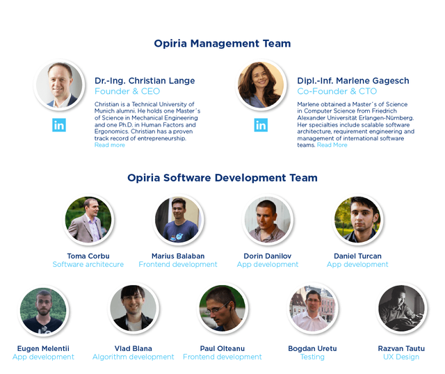 Opiria-Team members.png