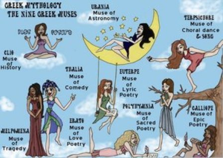 Greek_Muses_by_awitchkittycop.jpg