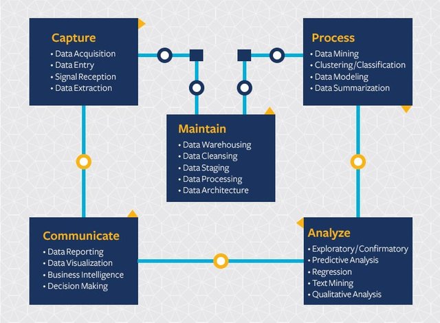 what-is-data-science-1.jpg