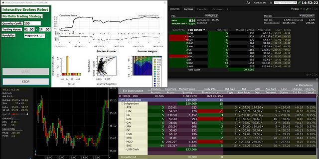 Best Online Trading Platform in Europe - MetaTrader 5 Interactive Brokers (1).jpg