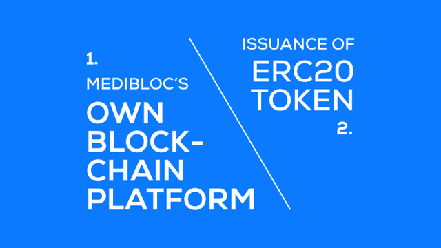 medibloc airdrop.png