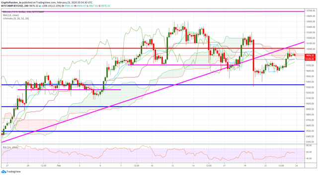 BTCUSD.jpg