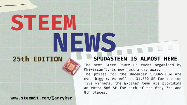 Cover Steem News 25.png