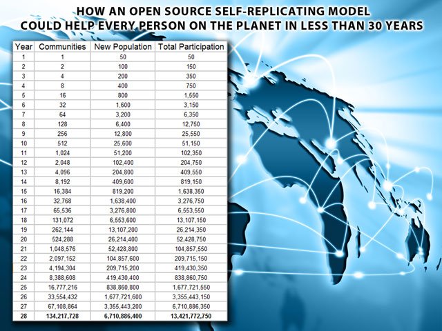 Open-source-replication-Updated.jpg