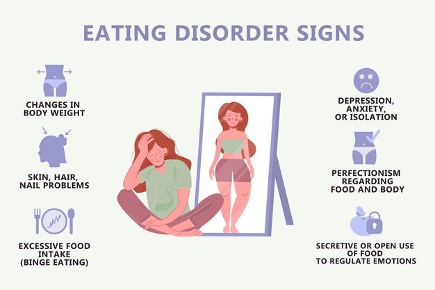 eating-disorder-signs-infographic-anorexia-bulimia_611054-3878.jpg