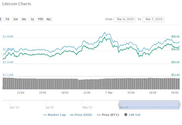 chart-2-4.jpeg