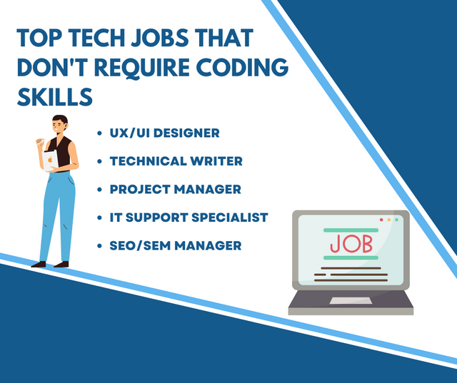 Tech Jobs That Don't Require Coding.png