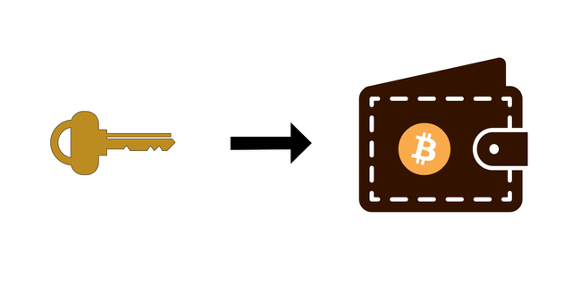 tiendientu.org-private-key-bitcoin-7.png