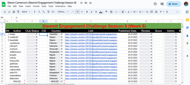 Steem-Cameroon-Steemit-Engagement-Challenge-Season-8-Google-Sheets(8).png