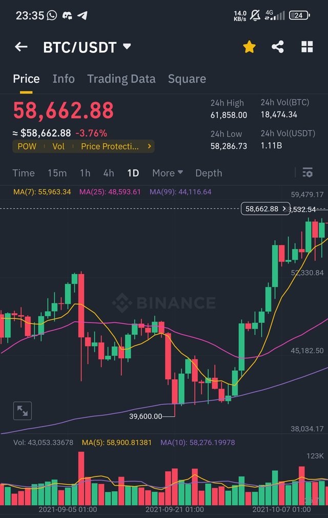 Screenshot_2024-08-11-23-35-28-715_com.binance.dev-edit.jpg