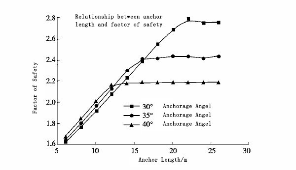 Anchorage Angel.jpg