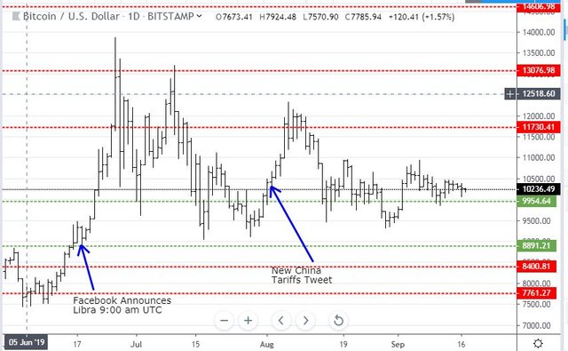 Sep16BTC.JPG