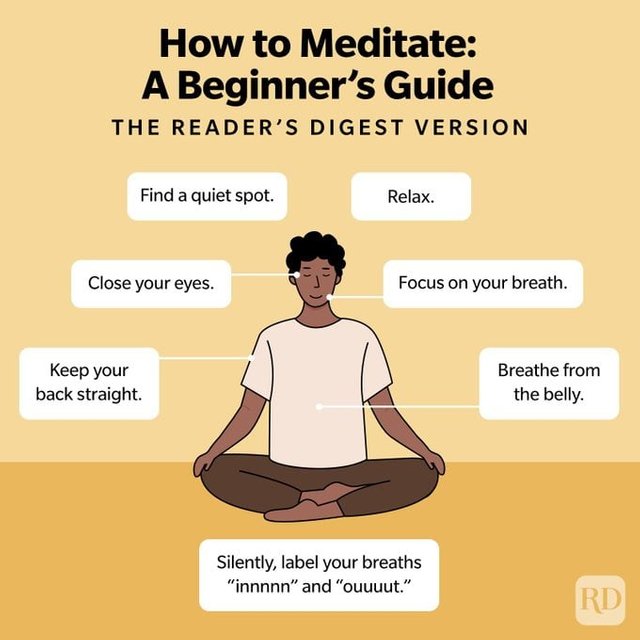 How-to-Meditate-Infographic-GettyImages-1360013861.jpg