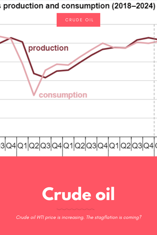 Crude oil333.png