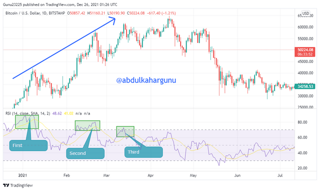 BTCUSD_2021-12-25_17-26-03.png