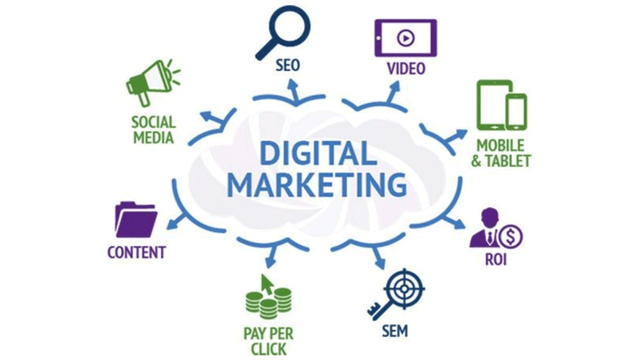 major-components-of-digital-marketing.png