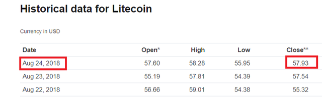 LTC-Closed-24.png