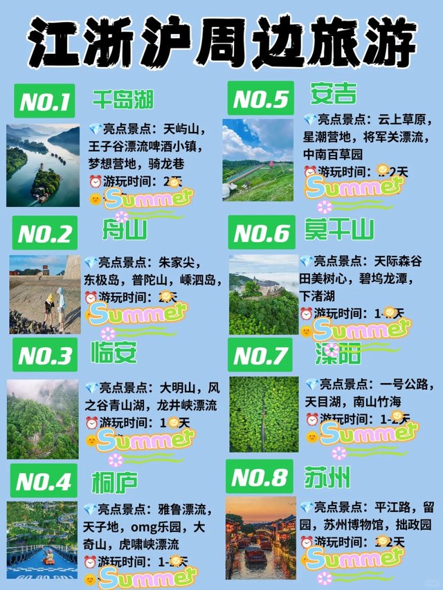 ✈️7-9月江浙沪周边旅游圣地，干货必入_1_诸葛团建_来自小红书网页版.jpg