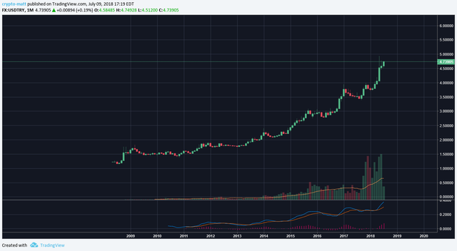 www.tradingview.png