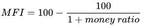 money-flow-index-mfi-la-gi3.JPG