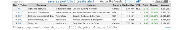 Top Gainers 2020.03.27.jpg