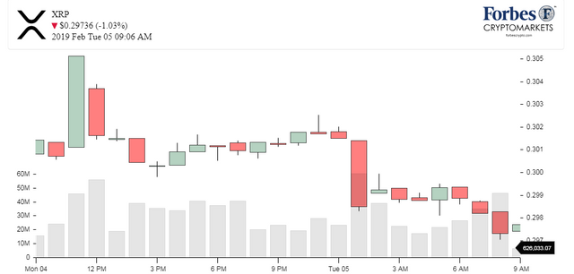 Chart_XRP.png