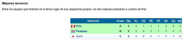 Copa América 2019-2.JPG