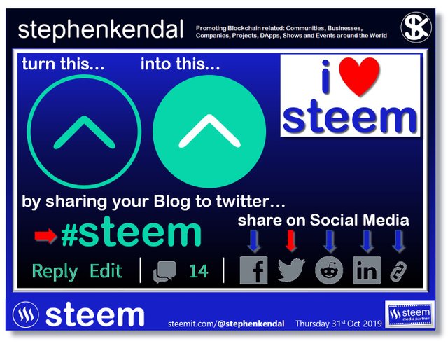 i love steem share to Social Media 4.jpg