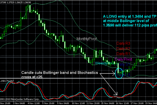 34597857440_forex-bollinger-bands-scalping.png
