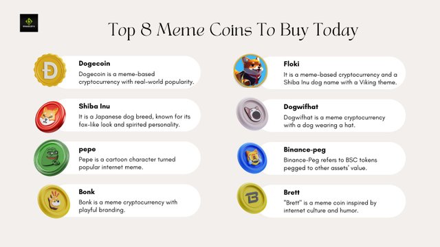 Meme coins.jpg