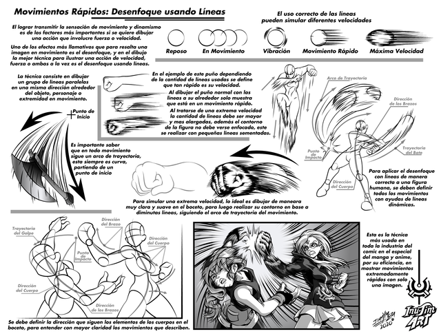 How To Draw Movement and Speed Lines 