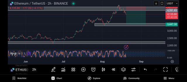 Screenshot_2025-08-19-23-16-33-292_com.tradingview.tradingviewapp.jpg