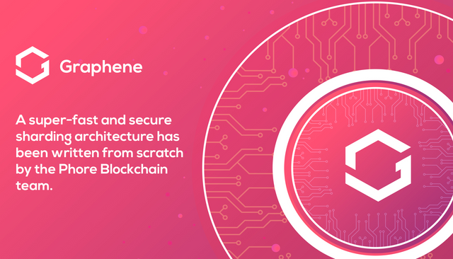 Graphene. A super-fast and secure sharding architecture has been written from scratch by the Phore Blockchain team.