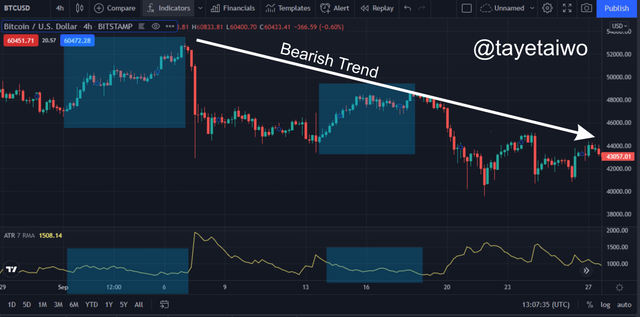ATR dominant price movement 1.png